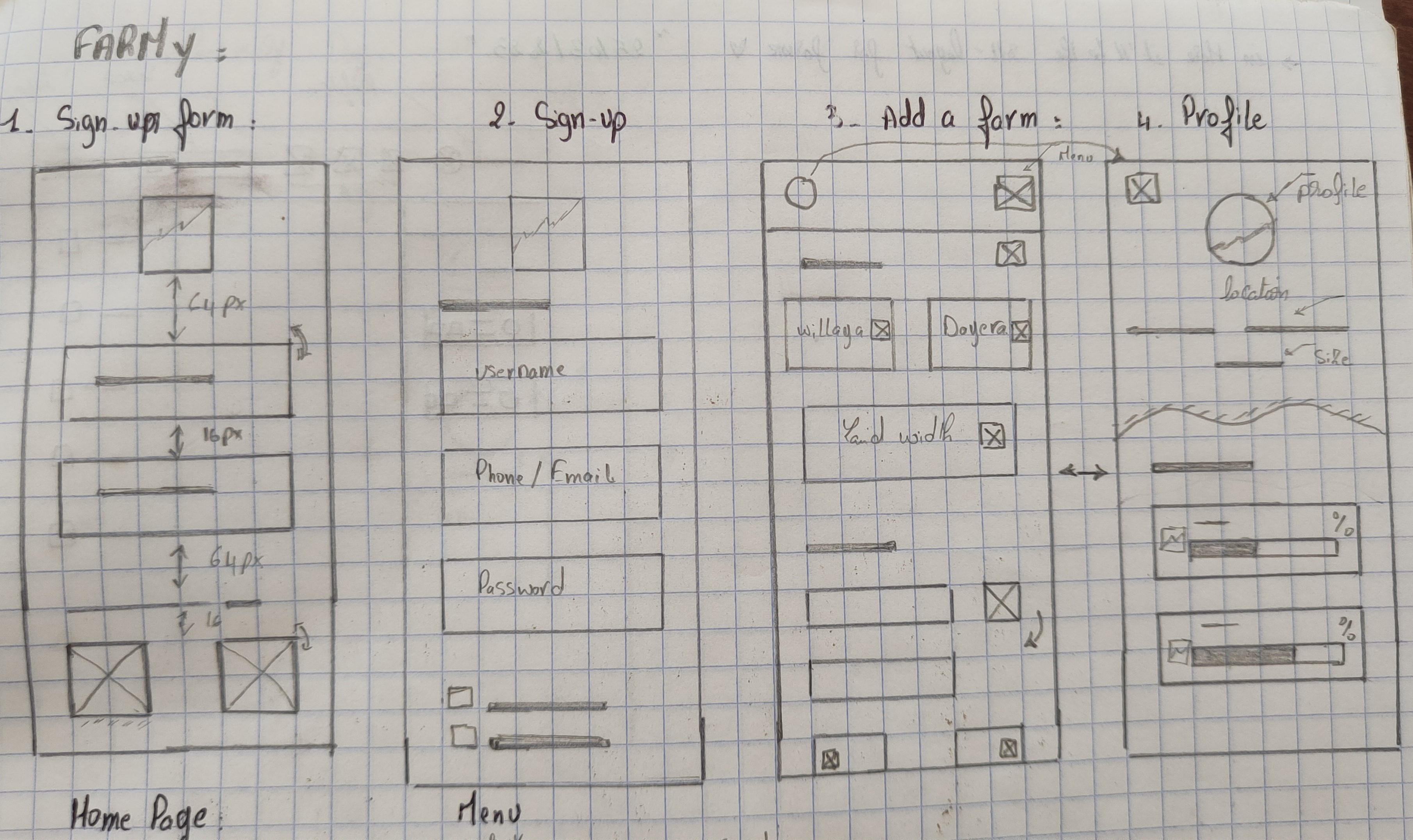 Design sketches